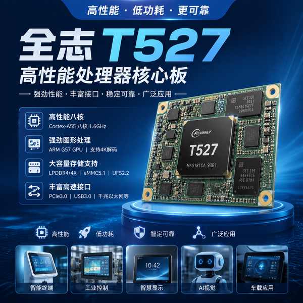台州开源掌机厂商万霖全志芯片产品应用