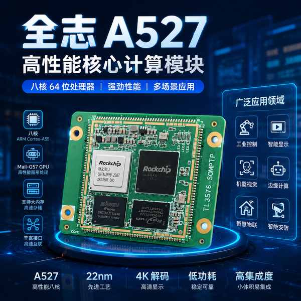 延安行车记录仪厂商万霖全志芯片产品应用