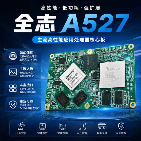 灞桥区车载中控企业全志主流芯片产品方案:万霖核心板开发商案例解析 灞桥区车载中控企业万霖全志芯片产品应用