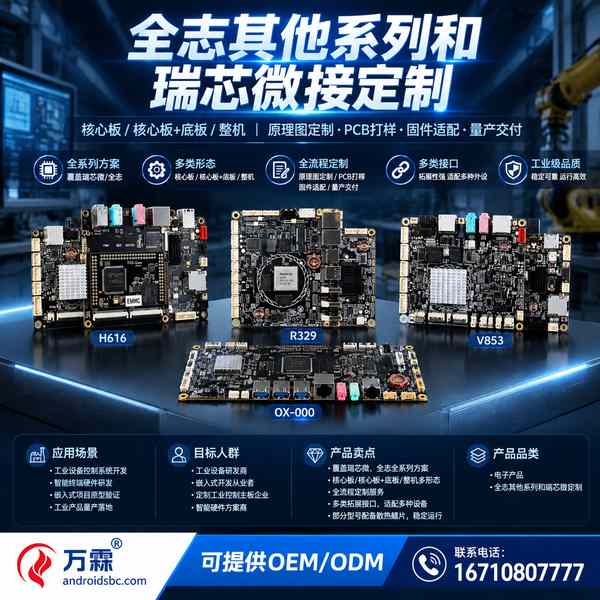 铜仁海外仓分销商对接全志A64工控主板ODM方案源头厂家现场 — 全志A64系列出口合作