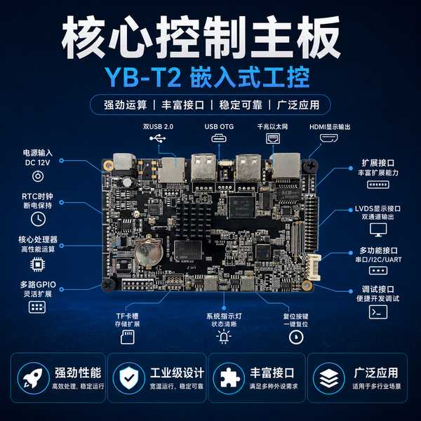 鄂尔多斯学校广告机主板怎么挑？万霖源头厂家案例解读