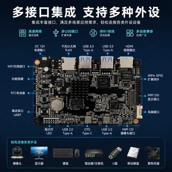 呼伦贝尔餐厅安卓广告机工业级主板怎么样？万霖客户实测案例