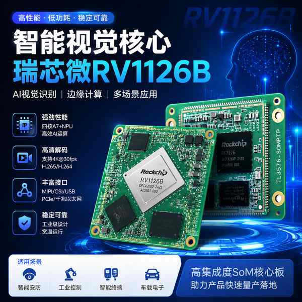 RV1126B 智能安防摄像机 RV1126B 智能安防摄像机