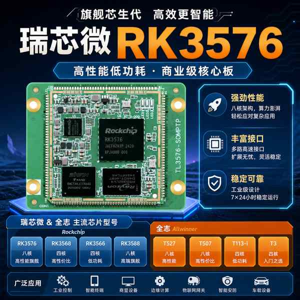 扬州智能家居RK3576机器人主板怎么选?万霖瑞芯微芯片方案实拍案例 扬州智能家居RK3576机器人主板怎么选?万霖瑞芯微芯片方案