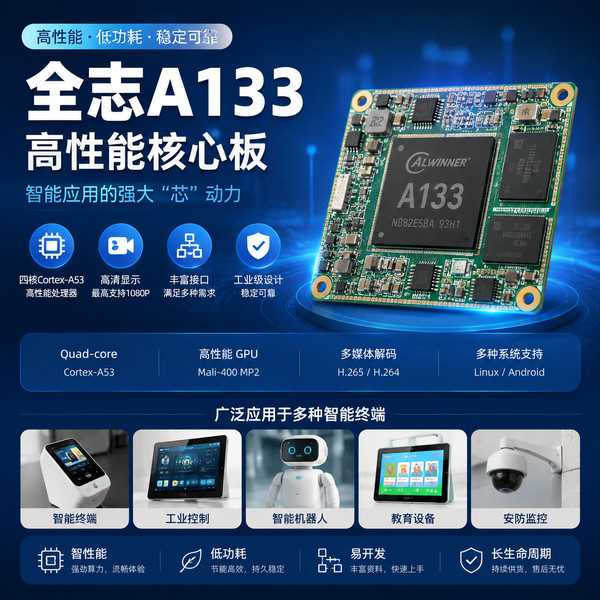 宿迁智能家居A133核心板选型选哪家？万霖源头厂家靠谱推荐