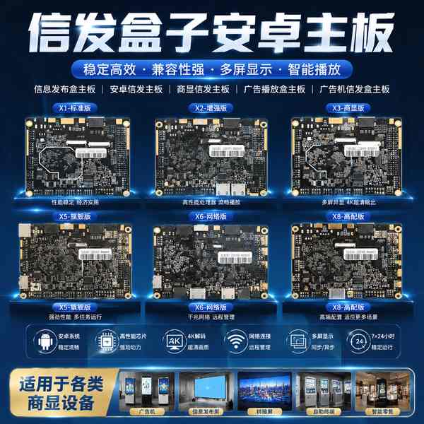 呼伦贝尔办公楼安卓信发主板FCC认证哪家好？万霖源头厂家方案