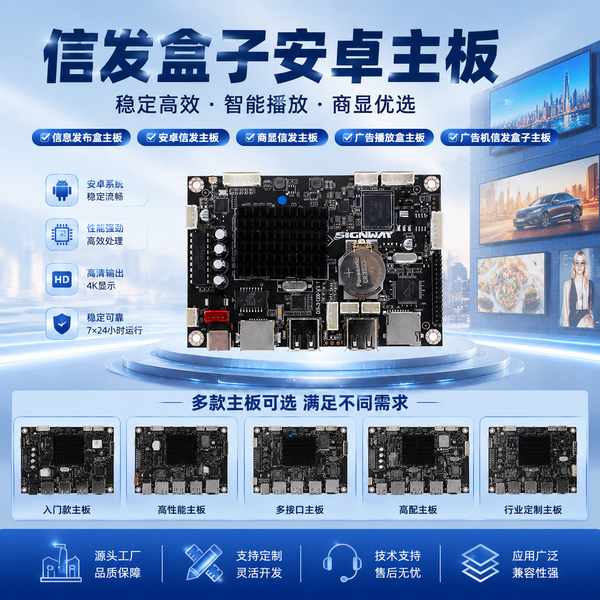呼伦贝尔商场广告机信发盒子一体机主板怎么选？万霖信发主板专业方案
