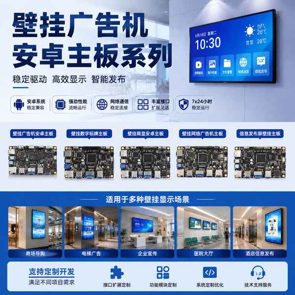 葫芦岛壁挂商显安卓主板怎么选？工控技术解读与企业采购指南